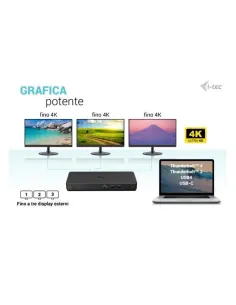 USB-C TRIPLE 4K DISPLAY DOCKING