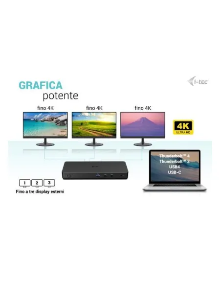 USB-C TRIPLE 4K DISPLAY DOCKING