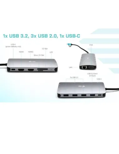 USB3.0-C/TB3 3X M.NANOD+LANPD100W