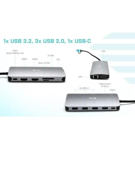 USB3.0-C/TB3 3X M.NANOD+LANPD100W