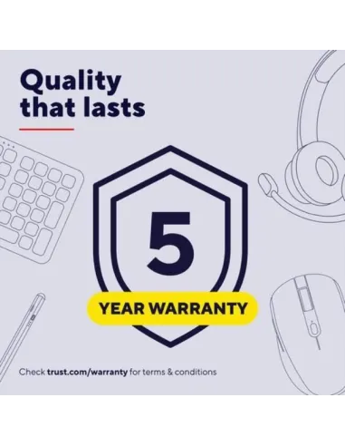 MAXO 65W RTRCT USB-C PD CHARGER