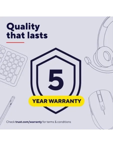 MAXO 65W RTRCT USB-C PD CHARGER