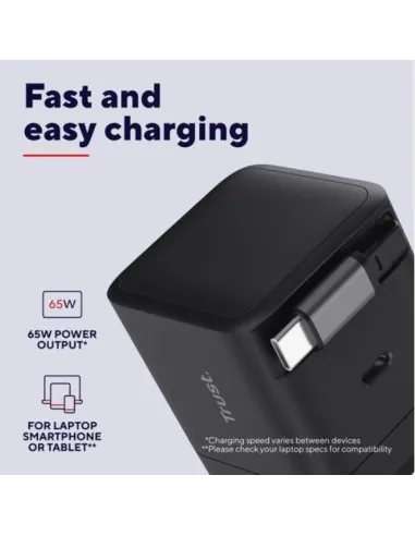 MAXO 65W RTRCT USB-C PD CHARGER