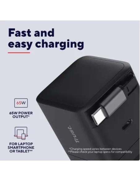 MAXO 65W RTRCT USB-C PD CHARGER