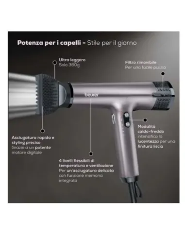 ASCIUGACAPELLI HC100