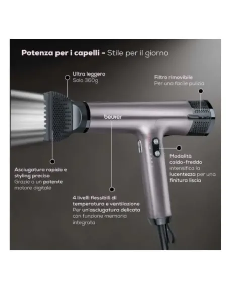 ASCIUGACAPELLI HC100