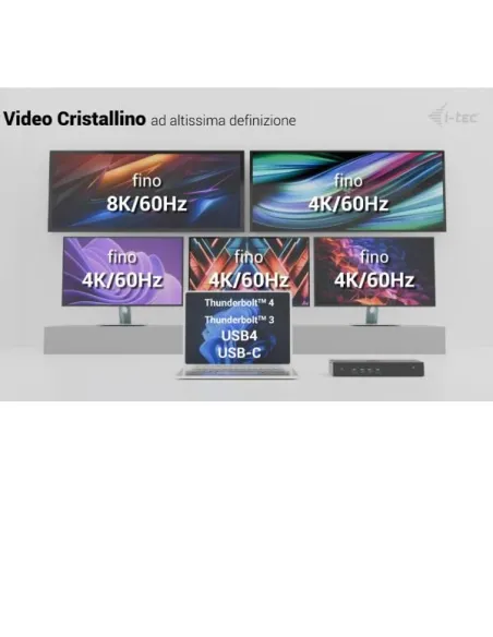 5X 4K/60HZ DISPLAY DOCKING +PD100W