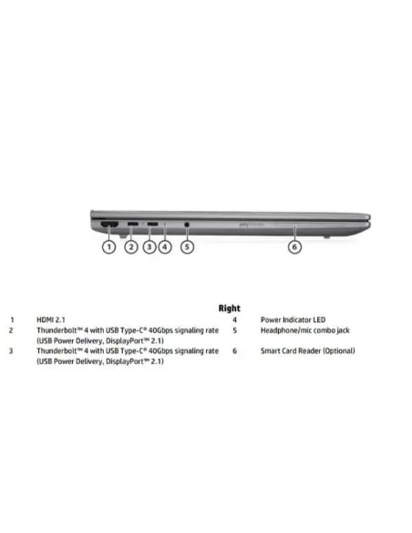 HP ZB8G1I14 U7 255H 14 32GB/1TB