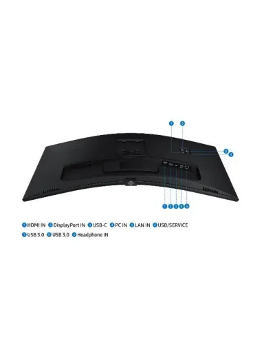 LS34C652UEUXEN 3440X1440