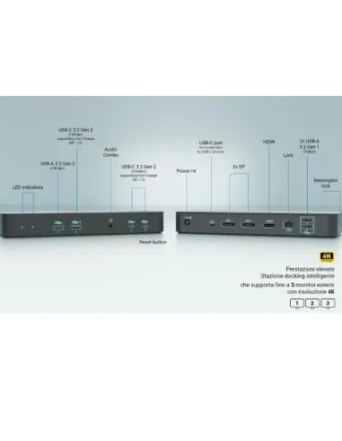 USB-C INTELLIGENT TRIPLE DISPLAY