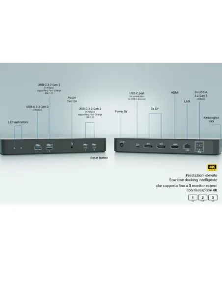 USB-C INTELLIGENT TRIPLE DISPLAY