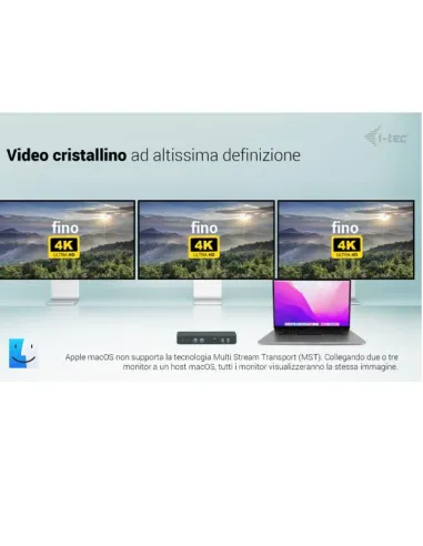 USB-C INTELLIGENT TRIPLE DISPLAY
