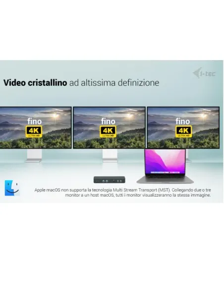USB-C INTELLIGENT TRIPLE DISPLAY