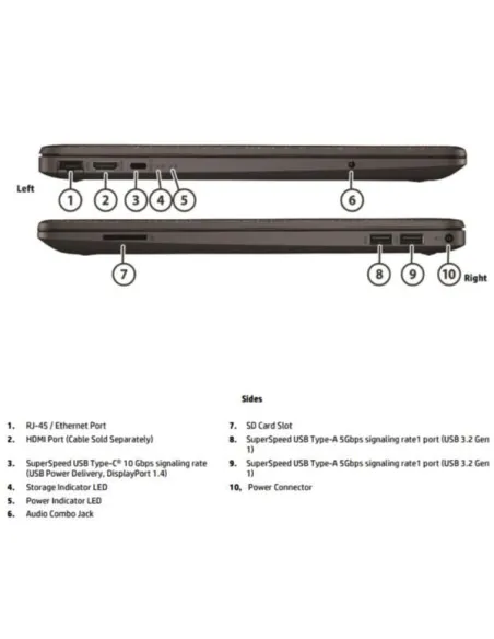 HP 250RG9 5-120U 15 8GB/512 W11P