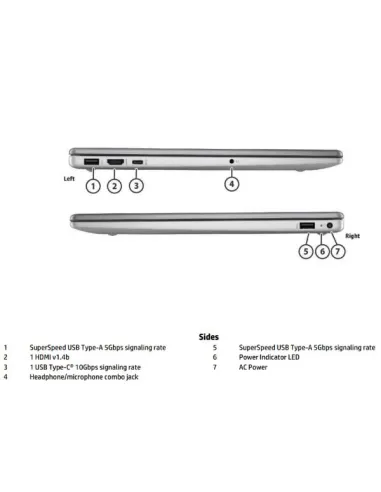 HP 250RG10 3-100U 15 8GB/512 PC