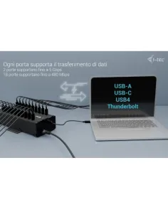 I-TEC USB-C/USB-A CHARGING+HUB 15W