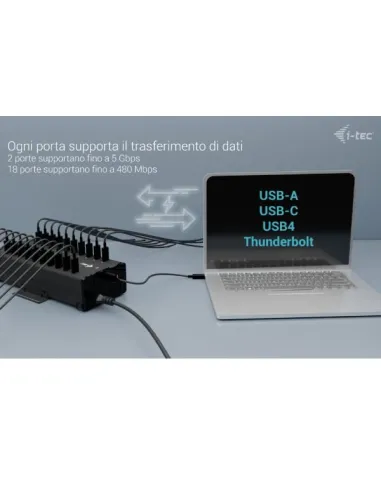 I-TEC USB-C/USB-A CHARGING+HUB 15W
