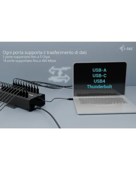 I-TEC USB-C/USB-A CHARGING+HUB 15W