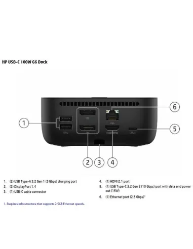 HP USB-C 100W G6 DOCK