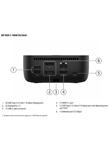 HP USB-C 100W G6 DOCK