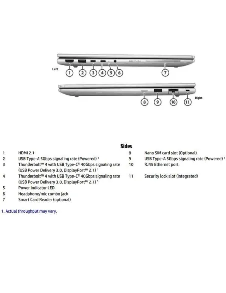 EBK 6 G1I 14 U7 16/512 W11P 3YW LTE