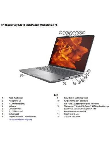 ZB FURY G1I 16 U7 32/1TB PRO300