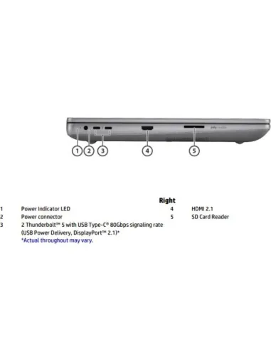 ZB FURY G1I 16 U7 32/1TB PRO300