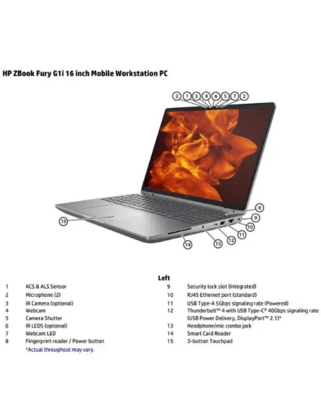 ZB FURY G1I 16 U7 32/1TB PRO200