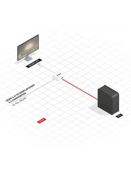 CONVERTER HDMI A DISPLAYPORT 4K