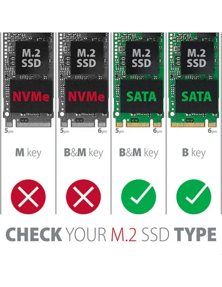 AXAGON RSS-M2SD Gehäuse für M.2-SATA-SSDs bis 2280 - Aluminium, silber