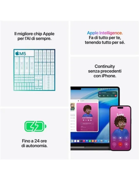 MBP 14 SB/10C/10C GPU/32GB/1TB