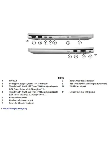 EBK 6 G1I 13 U5 16/512 W11P 3YW