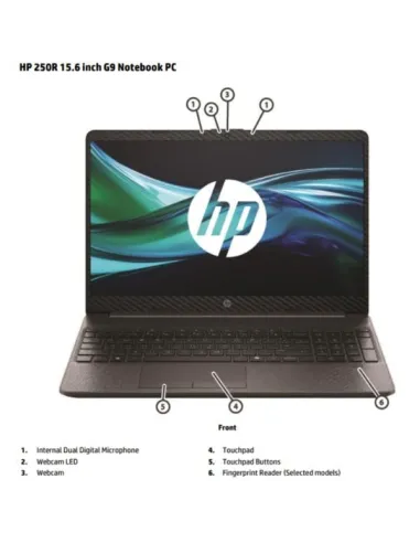 HP 250RG9 5-120U 15 8GB/256 W11P