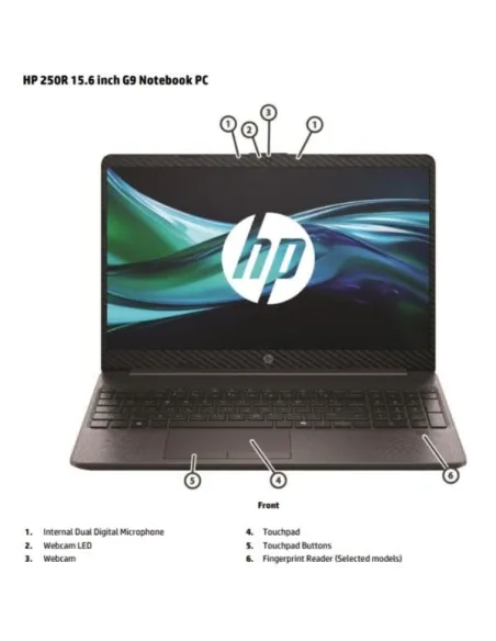 HP 250RG9 5-120U 15 8GB/256 W11P