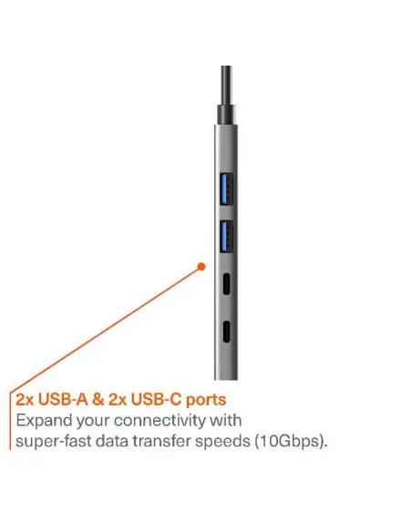 4IN1 USB-C TO USB-C & USB-A HUB