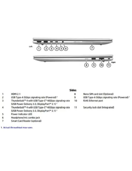 HP EliteBook 6 G1i AI Intel Core Ultra 7 265U Computer portatile 40,6