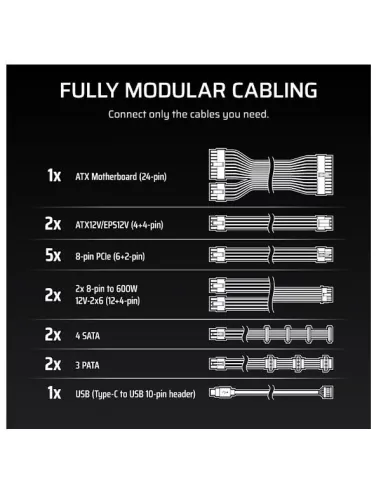 HXI SERIES (2025) - HX1200I C14