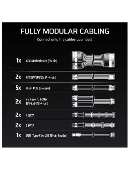 HXI SERIES (2025) - HX1200I C14