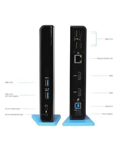 USB 3.0/USB-C 2X HDMI