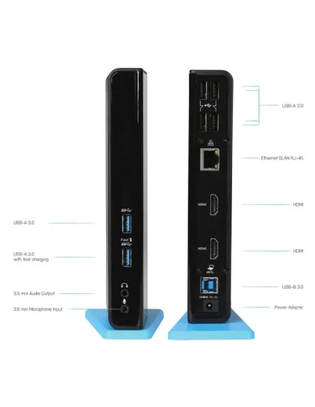 USB 3.0/USB-C 2X HDMI