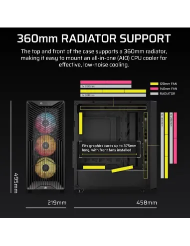 3200D RS ARGB MID-TOWER CASE BLACK