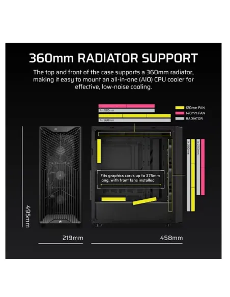 3200D RS MID-TOWER CASE BLACK