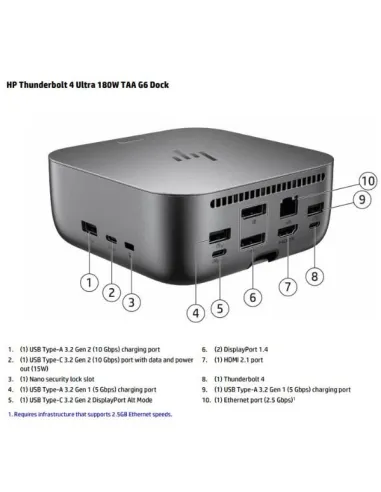 HP Dock Thunderbolt 4 Ultra 180 W G6