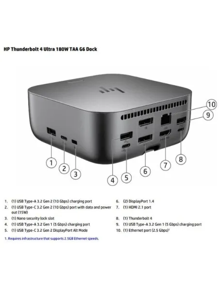 HP Dock Thunderbolt 4 Ultra 180 W G6