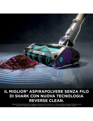 Shark Aspirapolvere senza filo PowerDetect Clean & Empty con autosvuotamento IP3251EUT