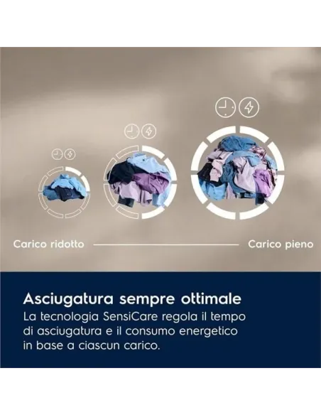 Electrolux ASCIUGATRICE 9 KG CLASSE C EW6HA19G MADE IN EUROPE