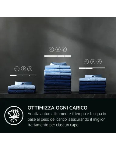 AEG Series 6000 LAVATRICE CARICA FRONTALE 8 KG CLASSE A 1400 GIRI LR6FG84 MADE IN EUROPE