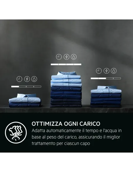 AEG Series 6000 LAVATRICE CARICA FRONTALE 8 KG CLASSE A 1400 GIRI LR6FG84 MADE IN EUROPE