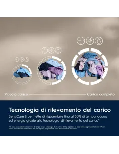 Electrolux LAVATRICE CARICA FRONTALE 9 KG CLASSE A 1400 GIRI EW6FM29G MADE IN EUROPE 2