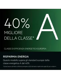 AEG Series 7000 LAVATRICE CARICA FRONTALE 8 KG CLASSE A-40% 1400 GIRI LR7FG84B4 MADE IN EUROPE 2